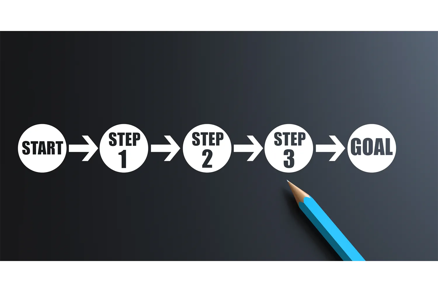 What is an MCP Server and Why Your Business Needs One